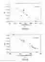 Fig. 15 - Method for designing and selecting optical fiber for use with a transmitter optical subassembly