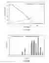 Fig. 22 - Method for designing and selecting optical fiber for use with a transmitter optical subassembly