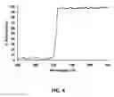 Fig. 07 - DUAL AND MULTI-WAVELENGTH SAMPLING PROBE FOR RAMAN SPECTROSCOPY