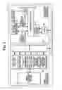 Fig. 06 - CONFIDENTIAL COMMUNICATIONS EXECUTING MULTIFUNCTIONAL PRODUCT
