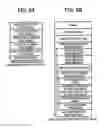 Fig. 08 - CONFIDENTIAL COMMUNICATIONS EXECUTING MULTIFUNCTIONAL PRODUCT