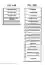Fig. 22 - CONFIDENTIAL COMMUNICATIONS EXECUTING MULTIFUNCTIONAL PRODUCT