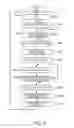 Fig. 06 - Electronic device, control method for an electronic device, and recording medium