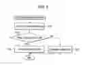 Fig. 07 - PRINTING SYSTEM AND PRINTER