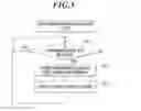Fig. 06 - Image forming system