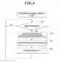 Fig. 07 - Image forming system