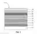 Fig. 02 - PERPENDICULAR MAGNETIC RECORDING MEDIUM (PMRM) AND SYSTEMS THEREOF