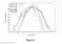 Fig. 07 - Servo write robust and good altitude performance ABS