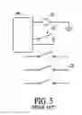 Fig. 04 - Configurable solenoid actuation method and apparatus