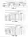 Fig. 09 - Efficient led-based illumination modules with high color rendering index