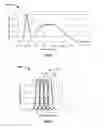 Fig. 07 - Ultraviolet nightlight method and apparatus for scorpion illumination and detection