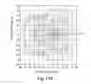 Fig. 12 - Lightguide and light source incorporating same