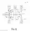 Fig. 07 - Nonvolatile memory architecture