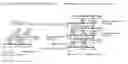 Fig. 01 - Cross point variable resistance nonvolatile memory device