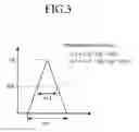 Fig. 04 - Ultrasonic detection device