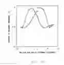 Fig. 11 - SENSOR AND SENSING METHOD
