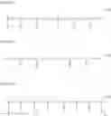 Fig. 09 - ULTRAVIOLET CURABLE COMPOSITION FOR OPTICAL DISC AND OPTICAL DISC