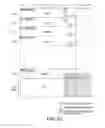 Fig. 22 - Read-only optical disc and method of manufacturing a read-only optical disc