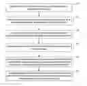 Fig. 01 - Method, apparatus and system for processing configuration update failure