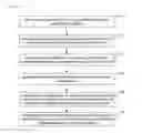 Fig. 02 - Method, apparatus and system for processing configuration update failure