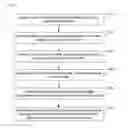 Fig. 04 - Method, apparatus and system for processing configuration update failure
