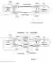 Fig. 02 - Method and arrangement for enabling link status propagation