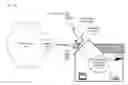 Fig. 01 - Quality of service management in a fixed wireless customer premises network