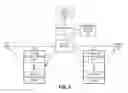 Fig. 06 - Quality of service management in a fixed wireless customer premises network