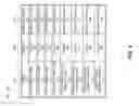Fig. 07 - Quality of service management in a fixed wireless customer premises network