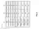 Fig. 09 - Quality of service management in a fixed wireless customer premises network