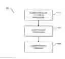Fig. 01 - Differentiated Handling of Data Traffic with Adaptation of Network Address Lookup