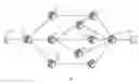 Fig. 01 - Path diagnosis in communication networks
