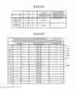 Fig. 40 - Communication management apparatus, communication node, and communication system, and data communication method