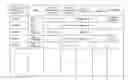 Fig. 01 - Systems and methods for integrating information from voice over internet protocol systems and social networking systems