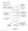 Fig. 02 - Systems and methods for integrating information from voice over internet protocol systems and social networking systems