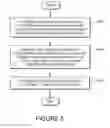 Fig. 06 - Systems and methods for integrating information from voice over internet protocol systems and social networking systems