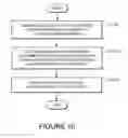 Fig. 10 - Systems and methods for integrating information from voice over internet protocol systems and social networking systems