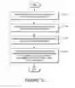 Fig. 12 - Systems and methods for integrating information from voice over internet protocol systems and social networking systems