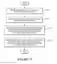 Fig. 16 - Systems and methods for integrating information from voice over internet protocol systems and social networking systems