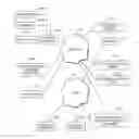 Fig. 01 - SYSTEMS AND METHODS FOR INTEGRATING INFORMATION FROM VOICE OVER INTERNET PROTOCOL SYSTEMS AND SOCIAL NETWORKING SYSTEMS