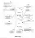 Fig. 02 - SYSTEMS AND METHODS FOR INTEGRATING INFORMATION FROM VOICE OVER INTERNET PROTOCOL SYSTEMS AND SOCIAL NETWORKING SYSTEMS