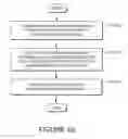 Fig. 10 - SYSTEMS AND METHODS FOR INTEGRATING INFORMATION FROM VOICE OVER INTERNET PROTOCOL SYSTEMS AND SOCIAL NETWORKING SYSTEMS
