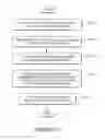Fig. 11 - SYSTEMS AND METHODS FOR INTEGRATING INFORMATION FROM VOICE OVER INTERNET PROTOCOL SYSTEMS AND SOCIAL NETWORKING SYSTEMS