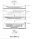 Fig. 12 - SYSTEMS AND METHODS FOR INTEGRATING INFORMATION FROM VOICE OVER INTERNET PROTOCOL SYSTEMS AND SOCIAL NETWORKING SYSTEMS