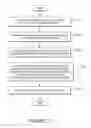 Fig. 13 - SYSTEMS AND METHODS FOR INTEGRATING INFORMATION FROM VOICE OVER INTERNET PROTOCOL SYSTEMS AND SOCIAL NETWORKING SYSTEMS