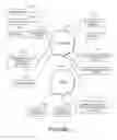 Fig. 02 - SYSTEMS AND METHODS FOR INTEGRATING INFORMATION FROM VOICE OVER INTERNET PROTOCOL SYSTEMS AND SOCIAL NETWORKING SYSTEMS