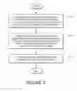Fig. 06 - SYSTEMS AND METHODS FOR INTEGRATING INFORMATION FROM VOICE OVER INTERNET PROTOCOL SYSTEMS AND SOCIAL NETWORKING SYSTEMS