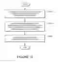 Fig. 10 - SYSTEMS AND METHODS FOR INTEGRATING INFORMATION FROM VOICE OVER INTERNET PROTOCOL SYSTEMS AND SOCIAL NETWORKING SYSTEMS
