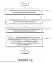 Fig. 12 - SYSTEMS AND METHODS FOR INTEGRATING INFORMATION FROM VOICE OVER INTERNET PROTOCOL SYSTEMS AND SOCIAL NETWORKING SYSTEMS