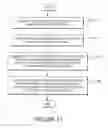 Fig. 16 - SYSTEMS AND METHODS FOR INTEGRATING INFORMATION FROM VOICE OVER INTERNET PROTOCOL SYSTEMS AND SOCIAL NETWORKING SYSTEMS